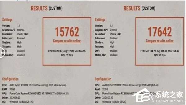 AMD最新22.7.1显卡驱动升级：OpenGL性