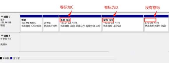 Win11给C盘扩容的方法