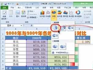 Excel2010数据图表的创建方法详细操作