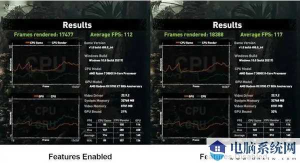 关闭Windows11内存完整性和虚拟机功能：可提示游戏性能