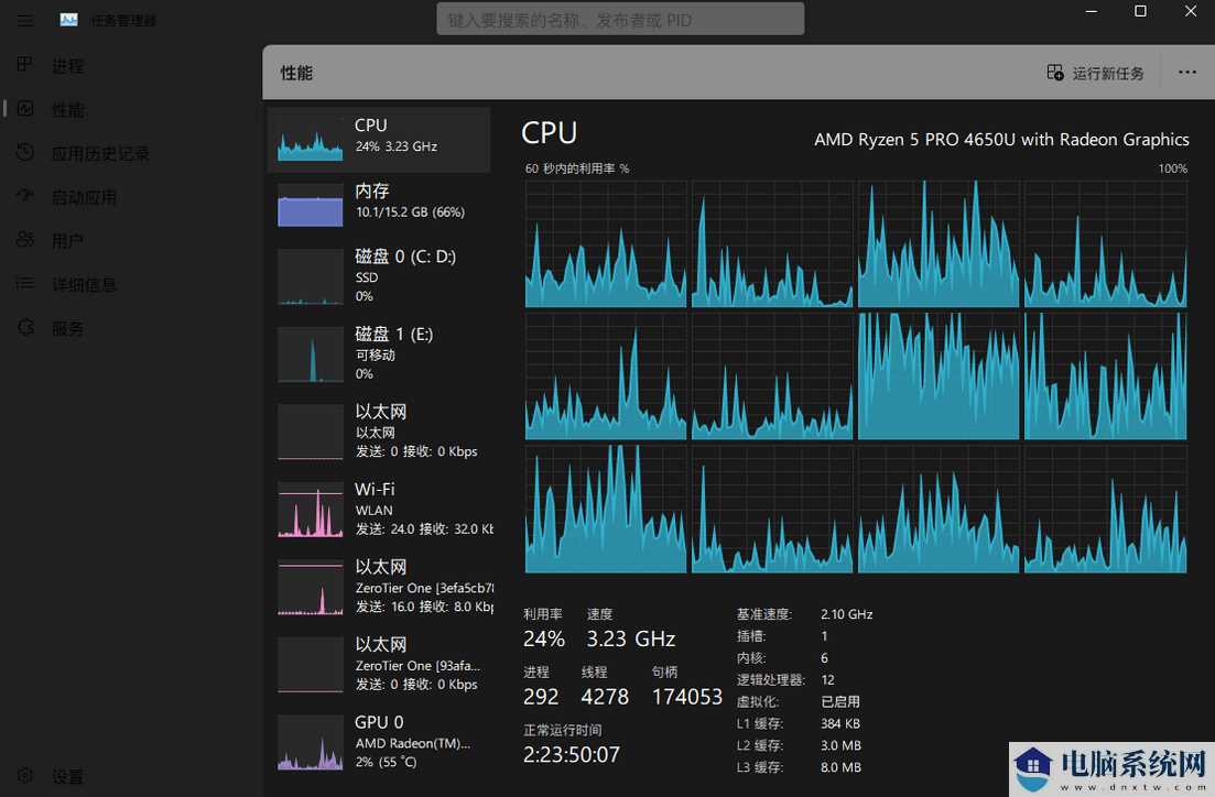 Win11任务管理器黑底/白底文字看不清怎么解决？