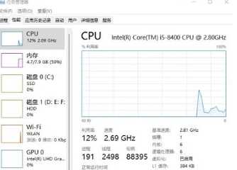 win11进程管理器在哪打开？win11进程管理器怎么开方法