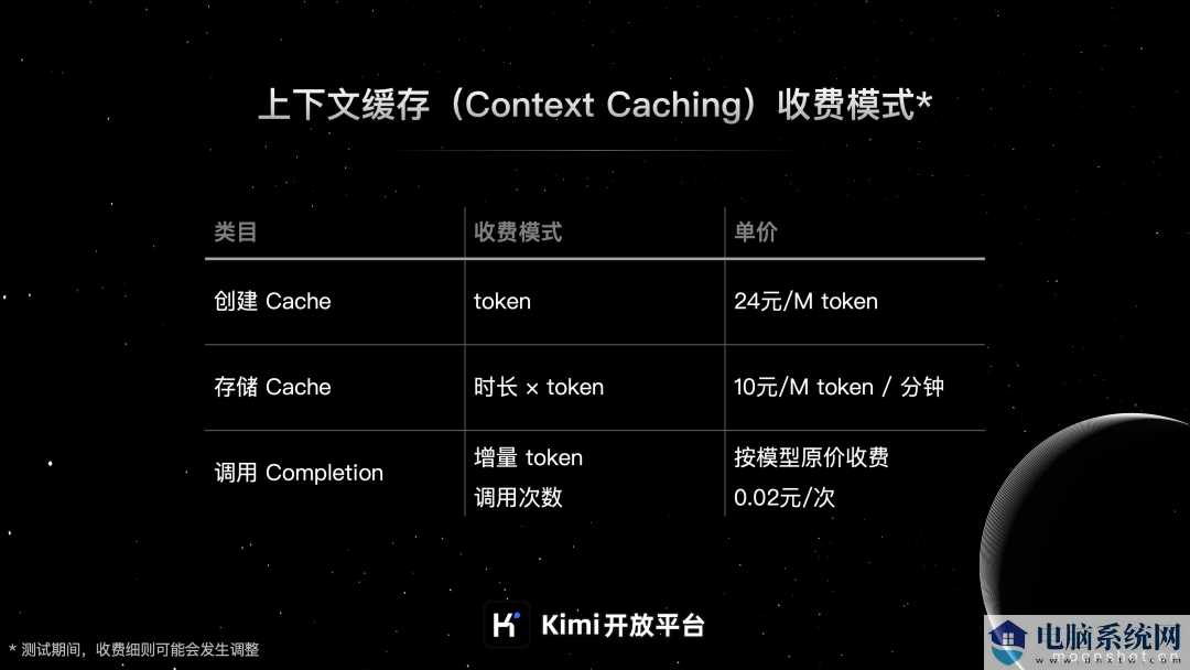 Kimi 开放平台上下文缓存功能公测：降