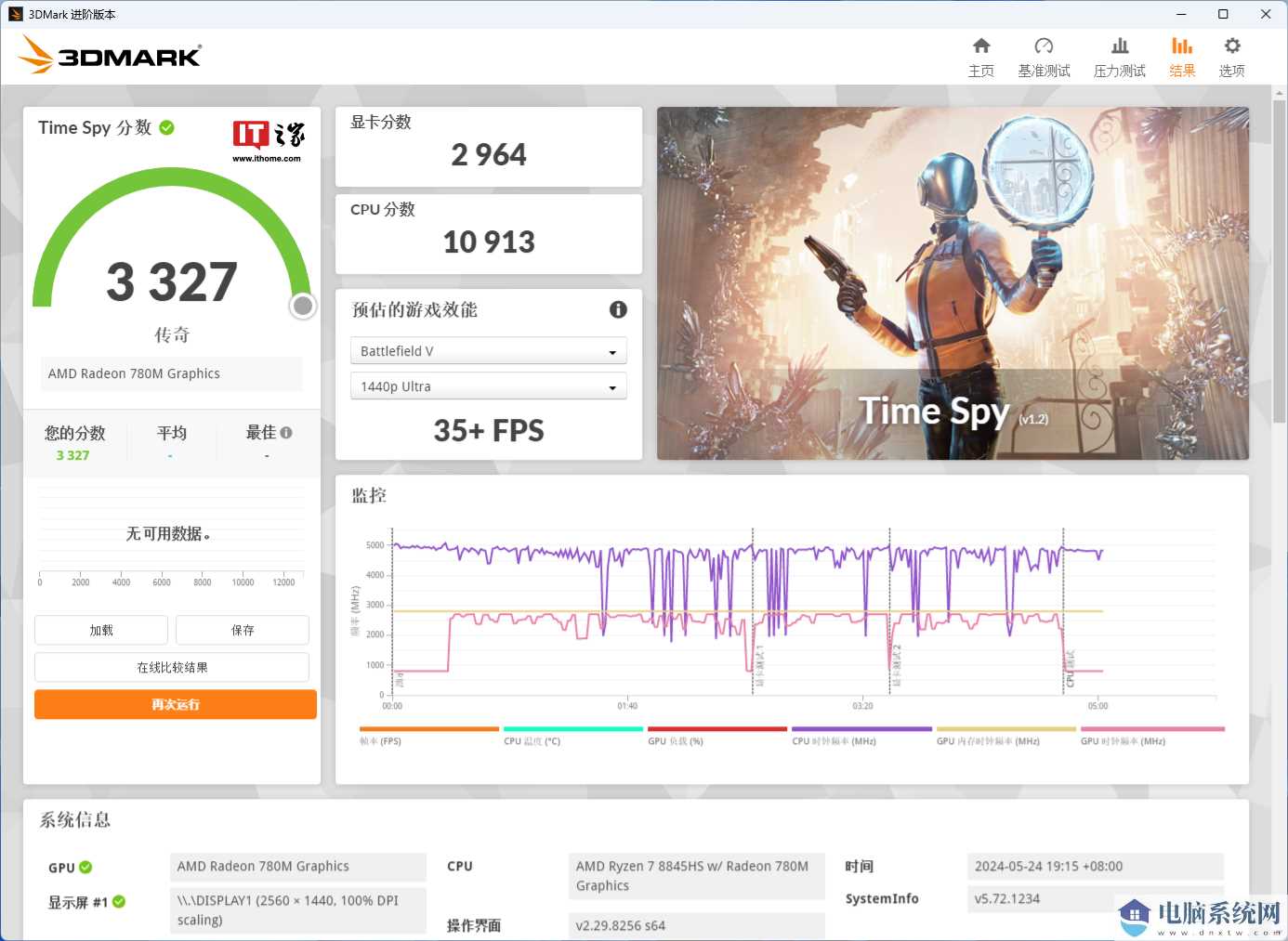 3DMark Time Spy 测试