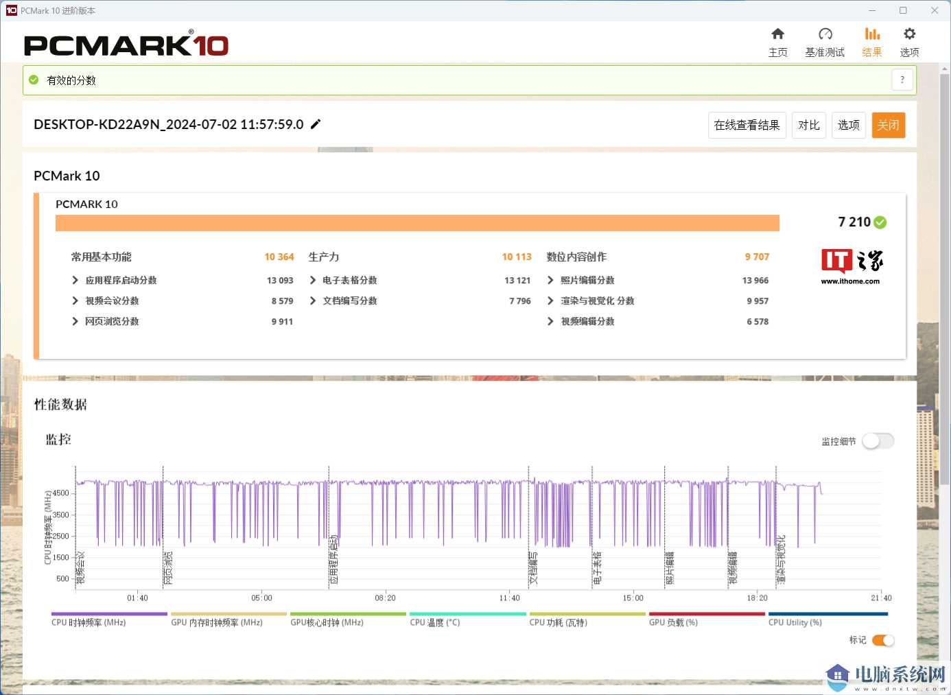 PCMark 10 测试结果