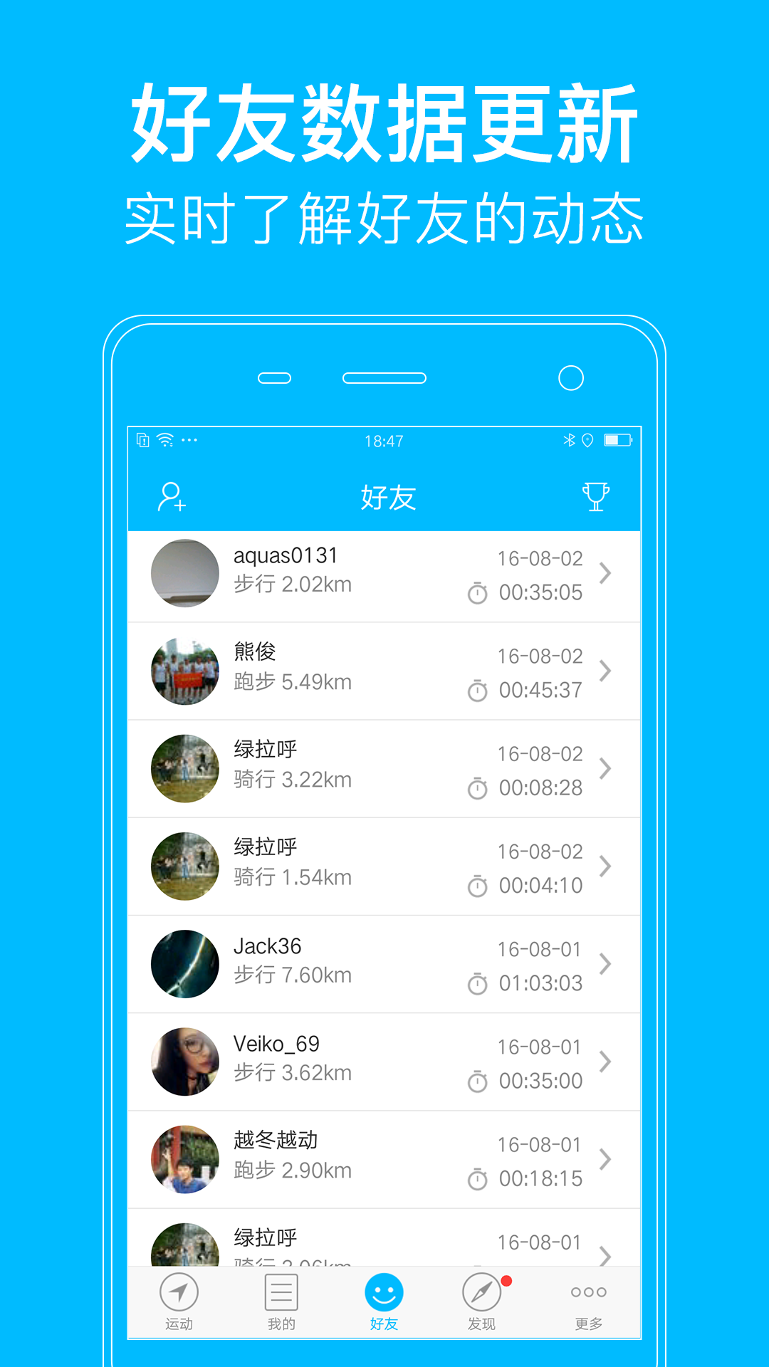 益动GPS v3.0.5