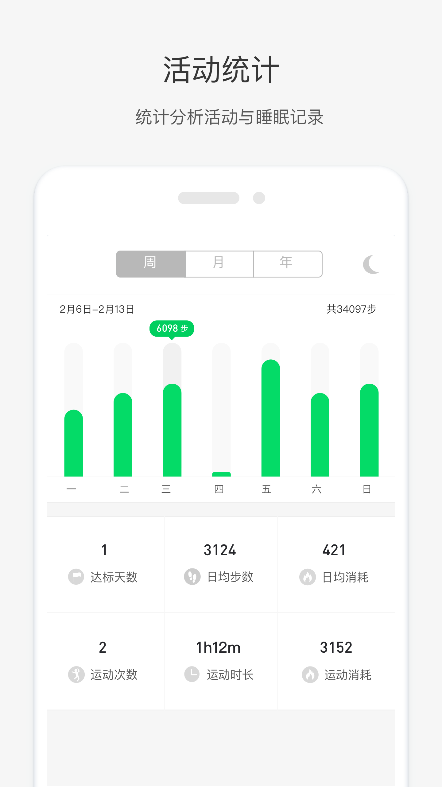 唯乐 v5.4.5