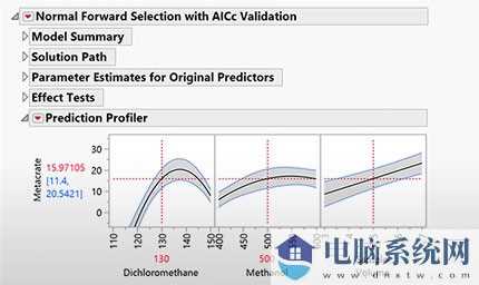 JMP Pro