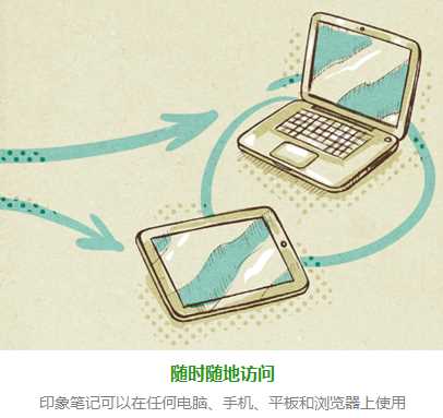 EverNote(印象笔记)