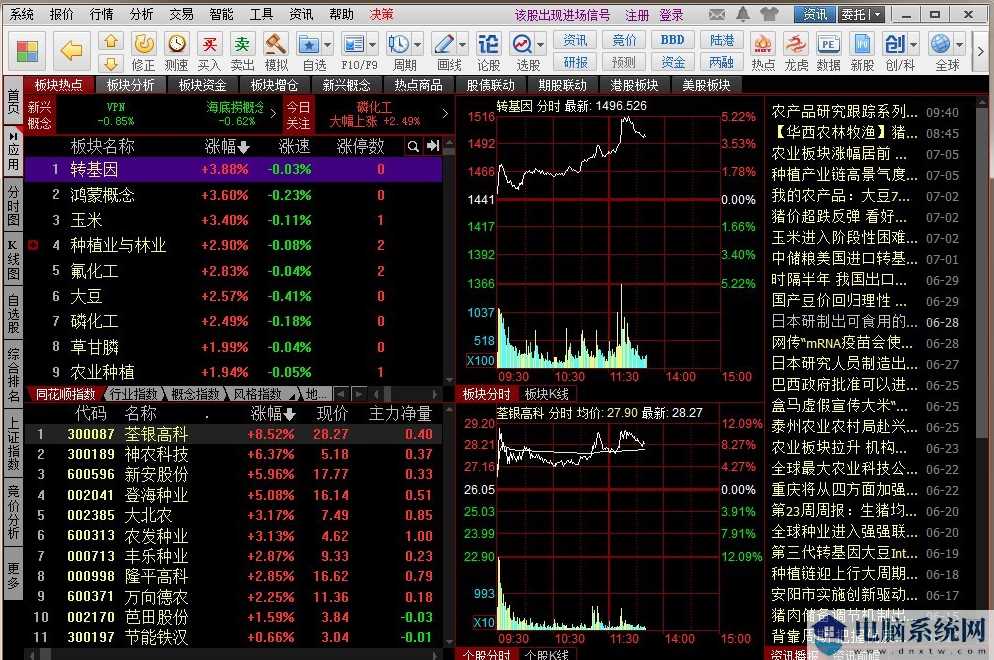 同花顺炒股软件电脑版