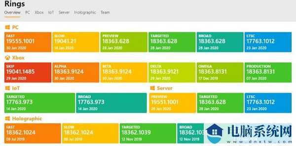 怎么通过uup升级安装win11？win11系统uup升级教程